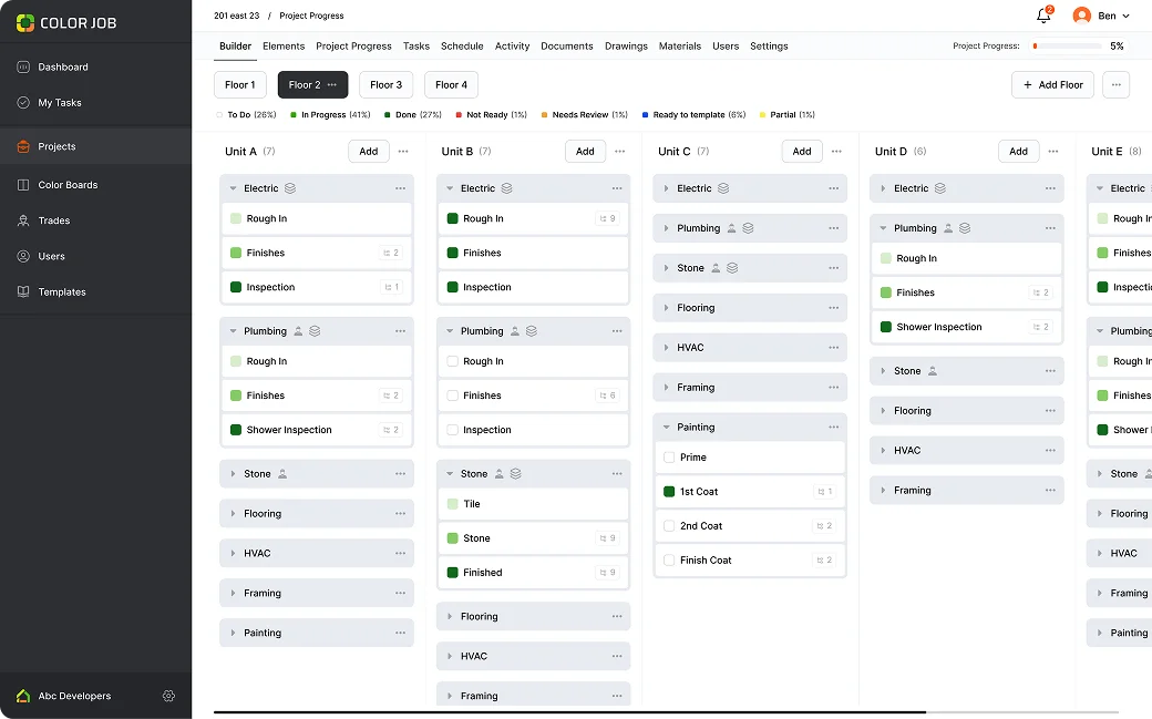 Notebook with Project view tab Organizing tab preview notebook shows Project View tab