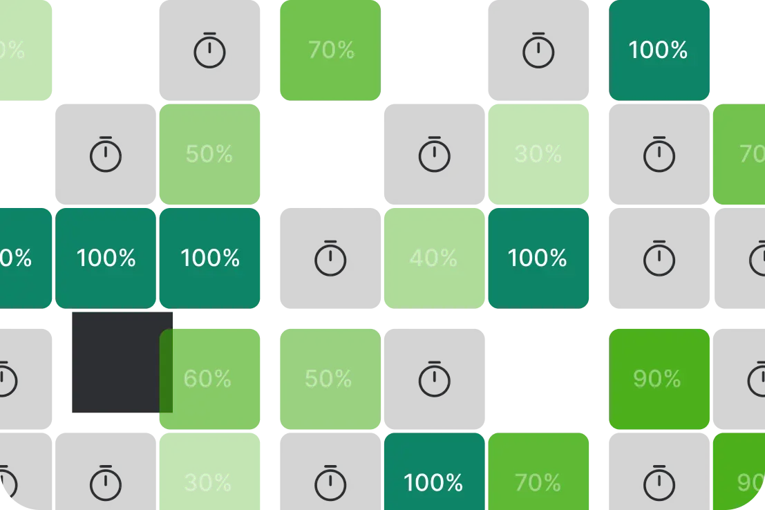 Table with tasks percentages Win More Business image shows tasks percentages